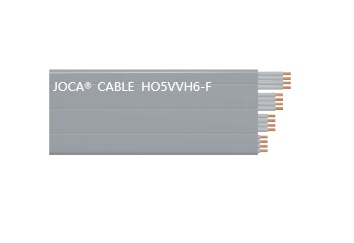 HO5VVH6-F（0.75mm2-1mm2 3-24芯，，，，，，25-60芯）